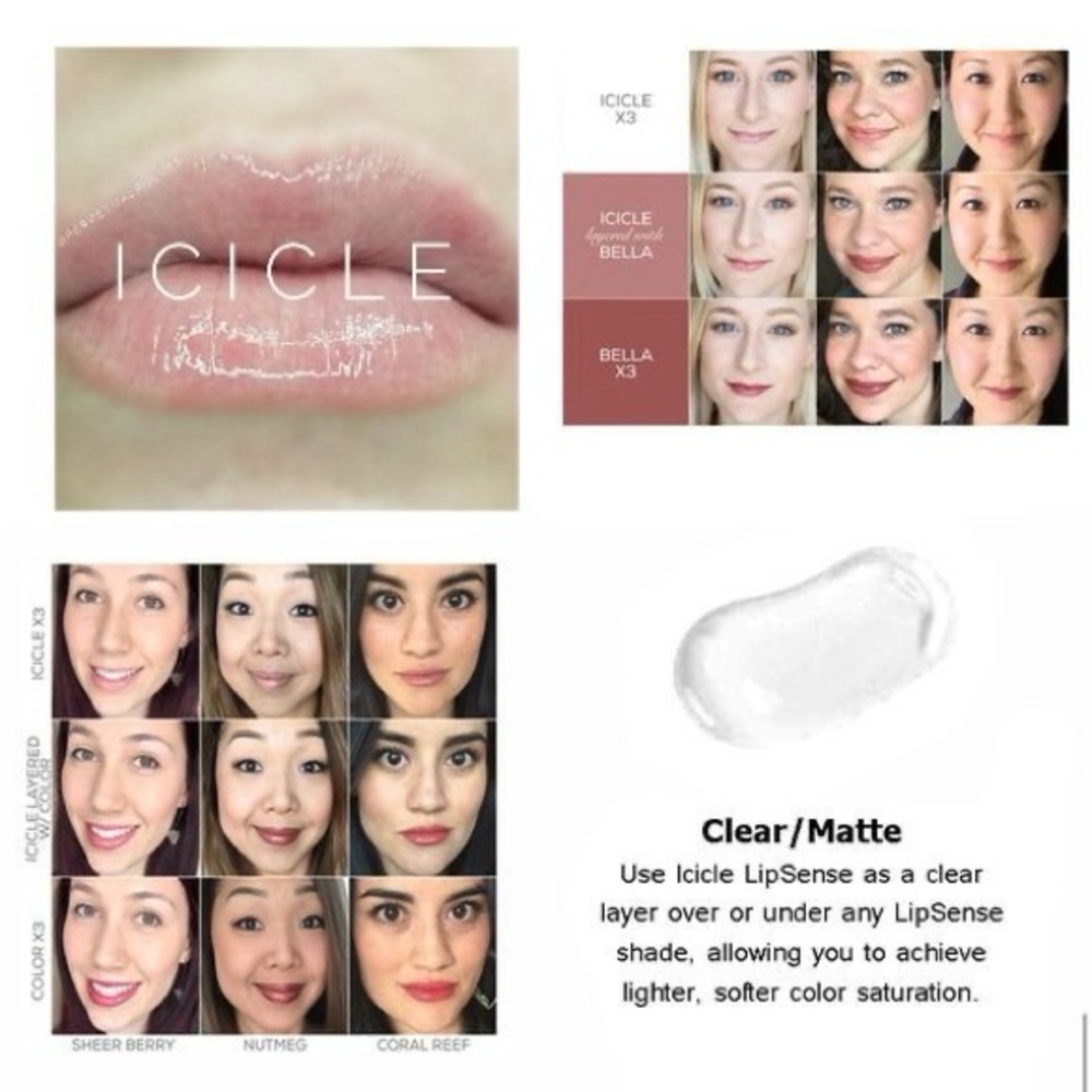LipSense Icicle Clear/Matte Lip Gloss